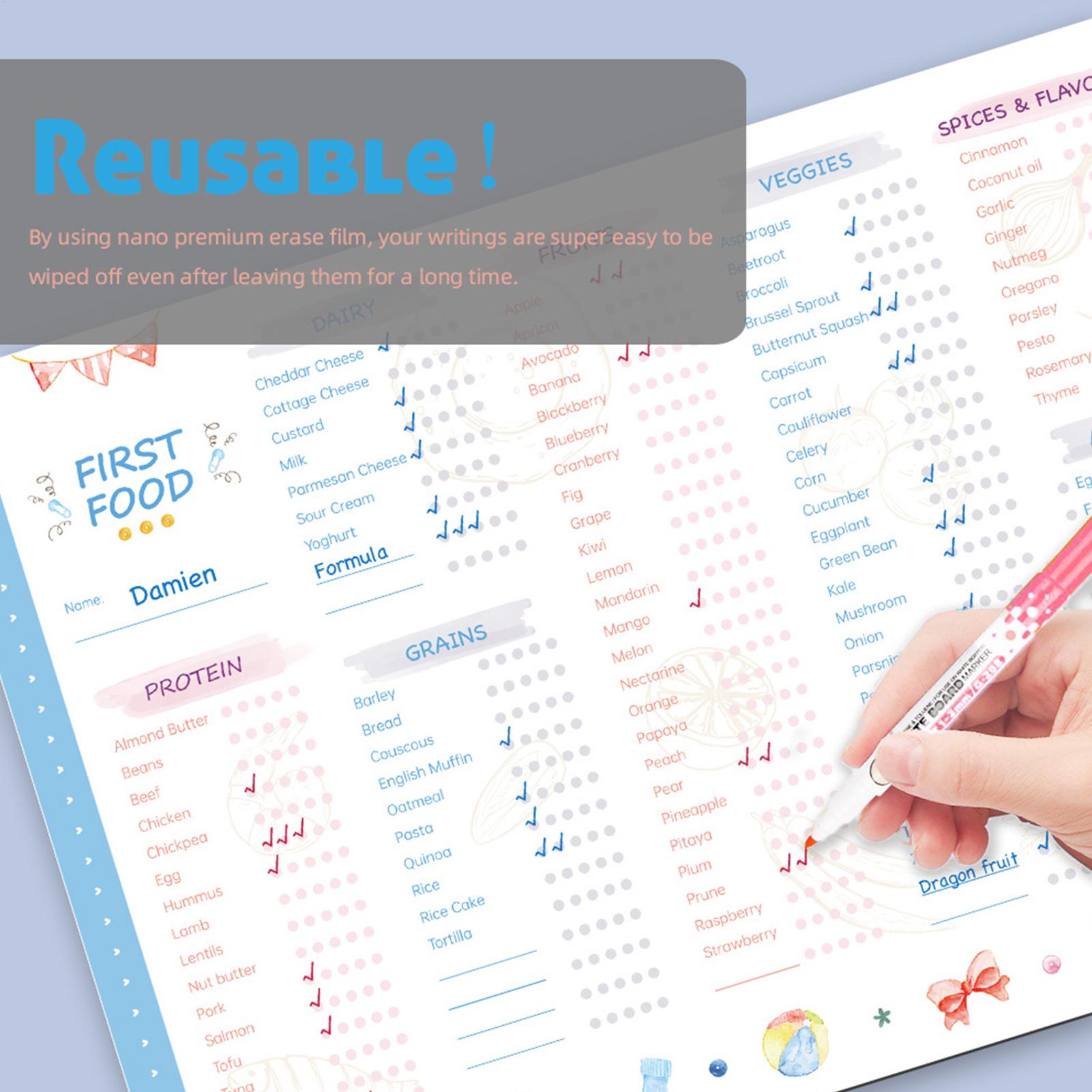 Magnetische Erstfütterungs-Che – Baby Food Chart Bewertung und Preis