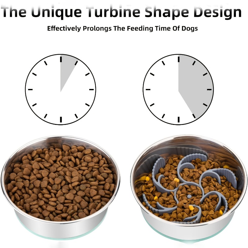 Slow-Feeder-Hundenäpfe mit [Ok – Silicone Suction Bowl Bewertung und Preis